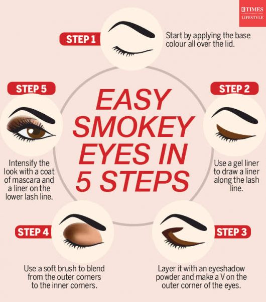 Try smokey eyes with these five easy steps